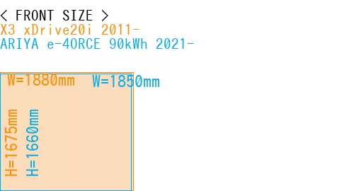 #X3 xDrive20i 2011- + ARIYA e-4ORCE 90kWh 2021-